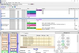 PCI Express 6.0 Xgig 6P16 分析儀/協(xié)議訓練器
