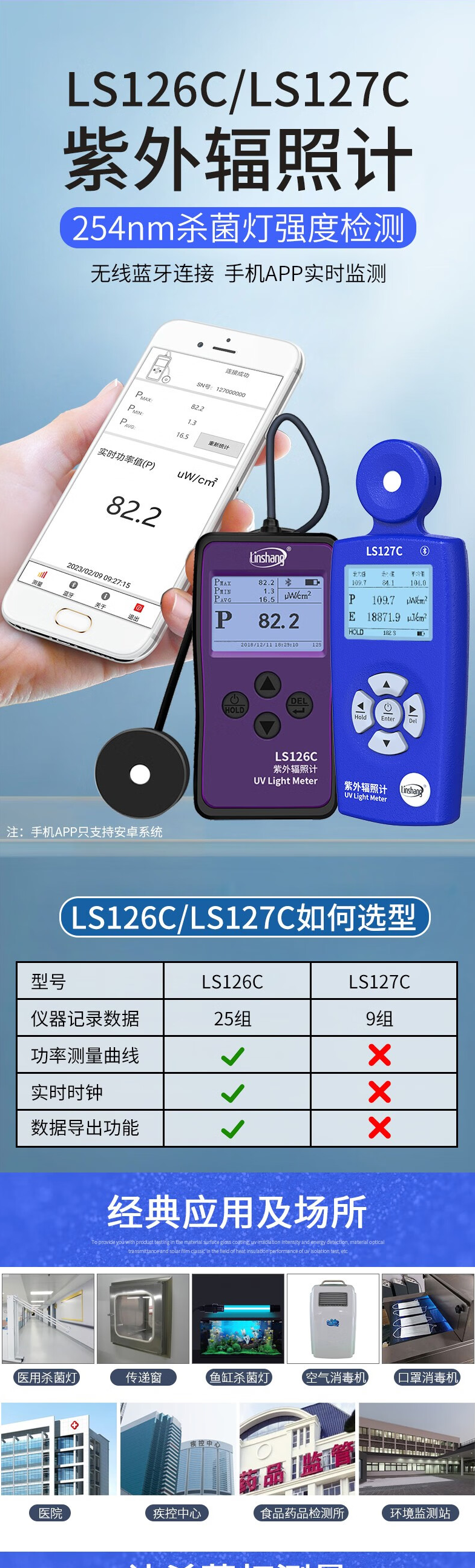 LS127C詳情頁(yè).png