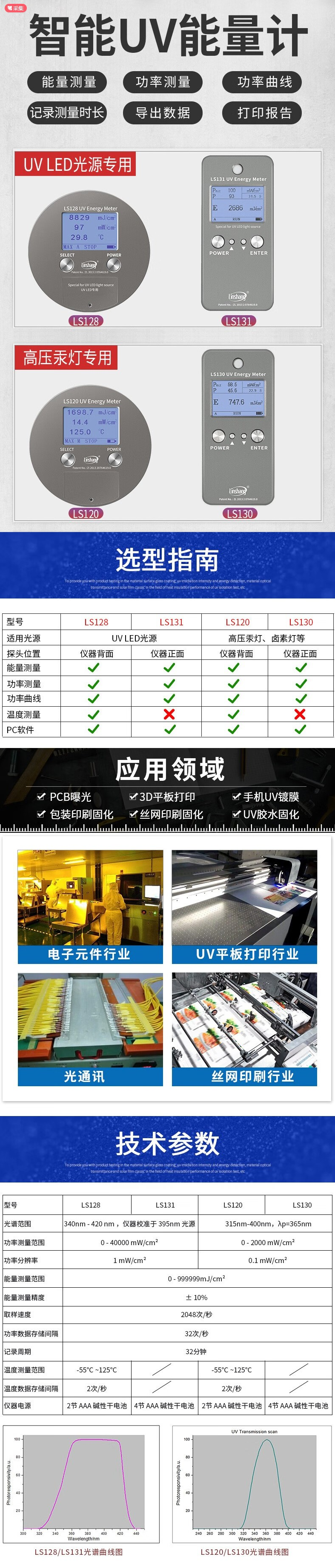 LS120詳情頁(yè)官網(wǎng).png