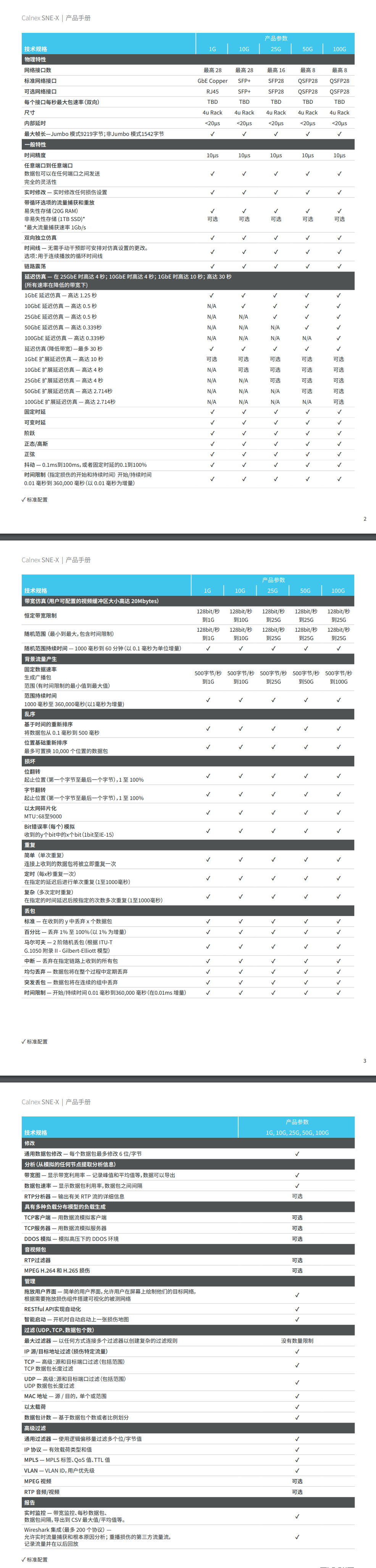 Calnex SNE-X 高精度、高性價(jià)比網(wǎng)絡(luò)仿真儀內(nèi)容圖.png