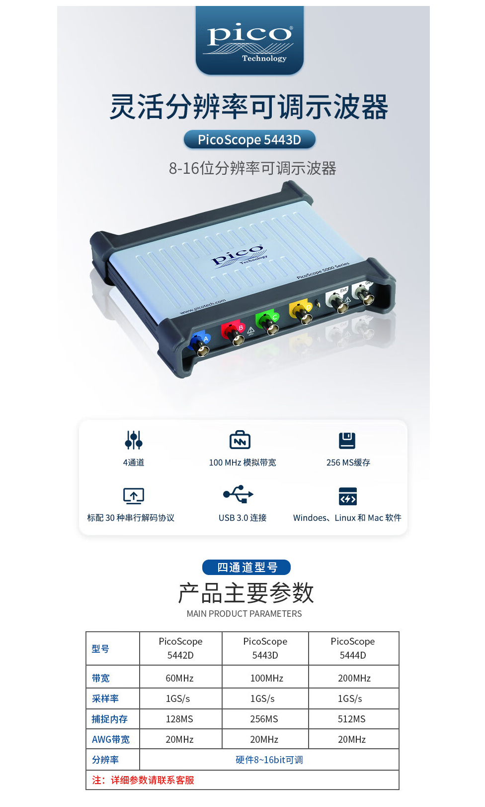 PicoScope 5443D詳情頁官網用.png
